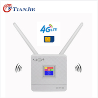 TIANJIE RJ45 WAN/LAN Router 4G WIFI LTE odblokuj CPE 300 mb/s bezprzewodowa karta sim + antena + Port sieci Ethernet Hotspot szerokopasmowy Modem Dongle 1